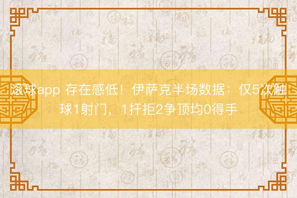 滚球app 存在感低！伊萨克半场数据：仅5次触球1射门，1扞拒2争顶均0得手
